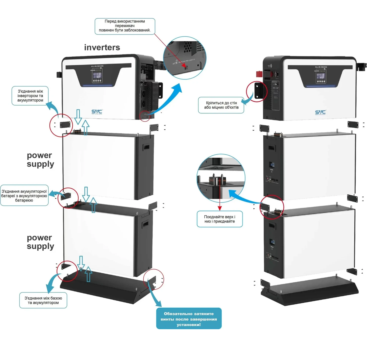 SVC RPS 5 KW + 10 KW