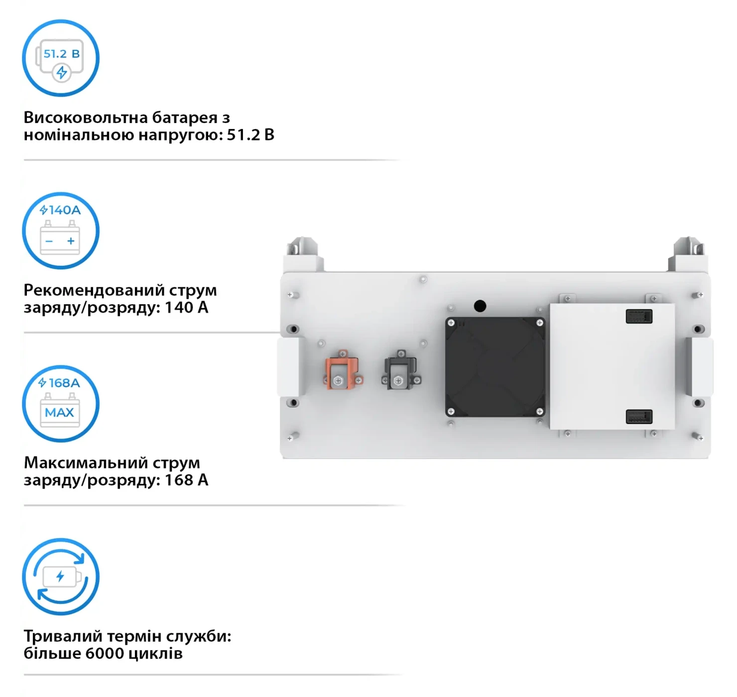 Акумуляторна батарея Deye BOS-B LiFePO4 HV 51.2V 280Ah 14.3kWh no BMS (BOS-B-Pack14.3)