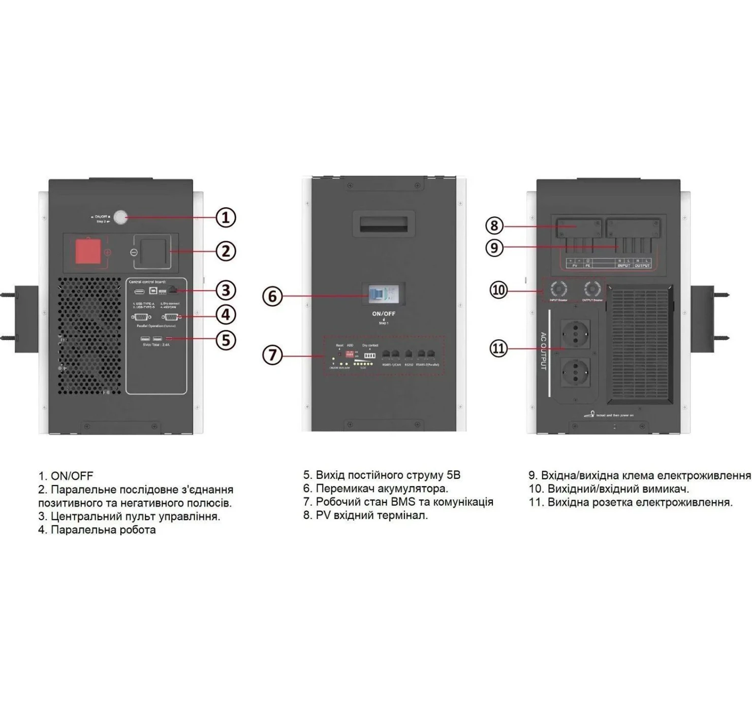 SVC RPS 5 KW + 10 KW