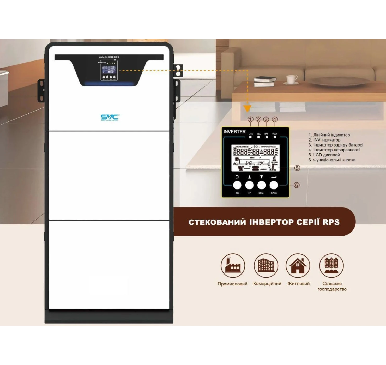 SVC RPS 5 KW + 10 KW