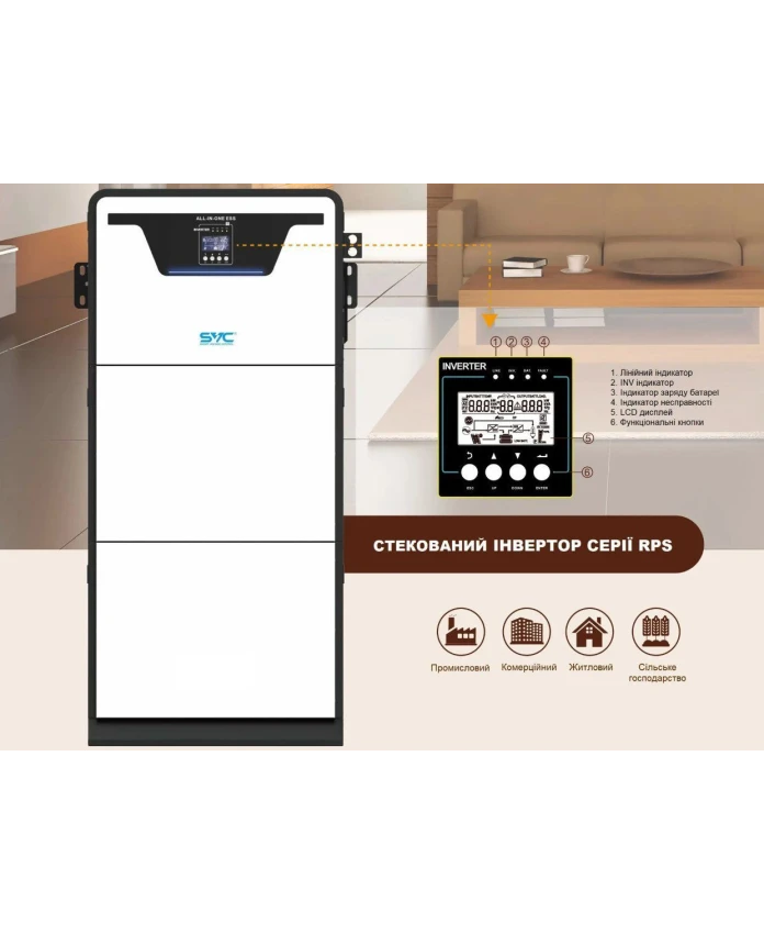 SVC RPS 5 KW + 10 KW