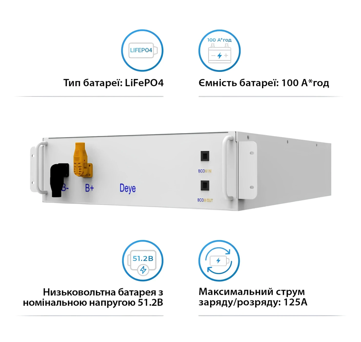 Акумуляторний модуль Deye BOS-GM5.1